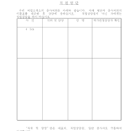 직업안정법 서식(직원명단) 직업안정법 서식(직원명단)